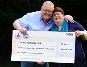 Chris and Colin Weir