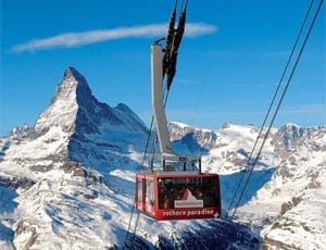 Mr Gus Instinct on the Swiss